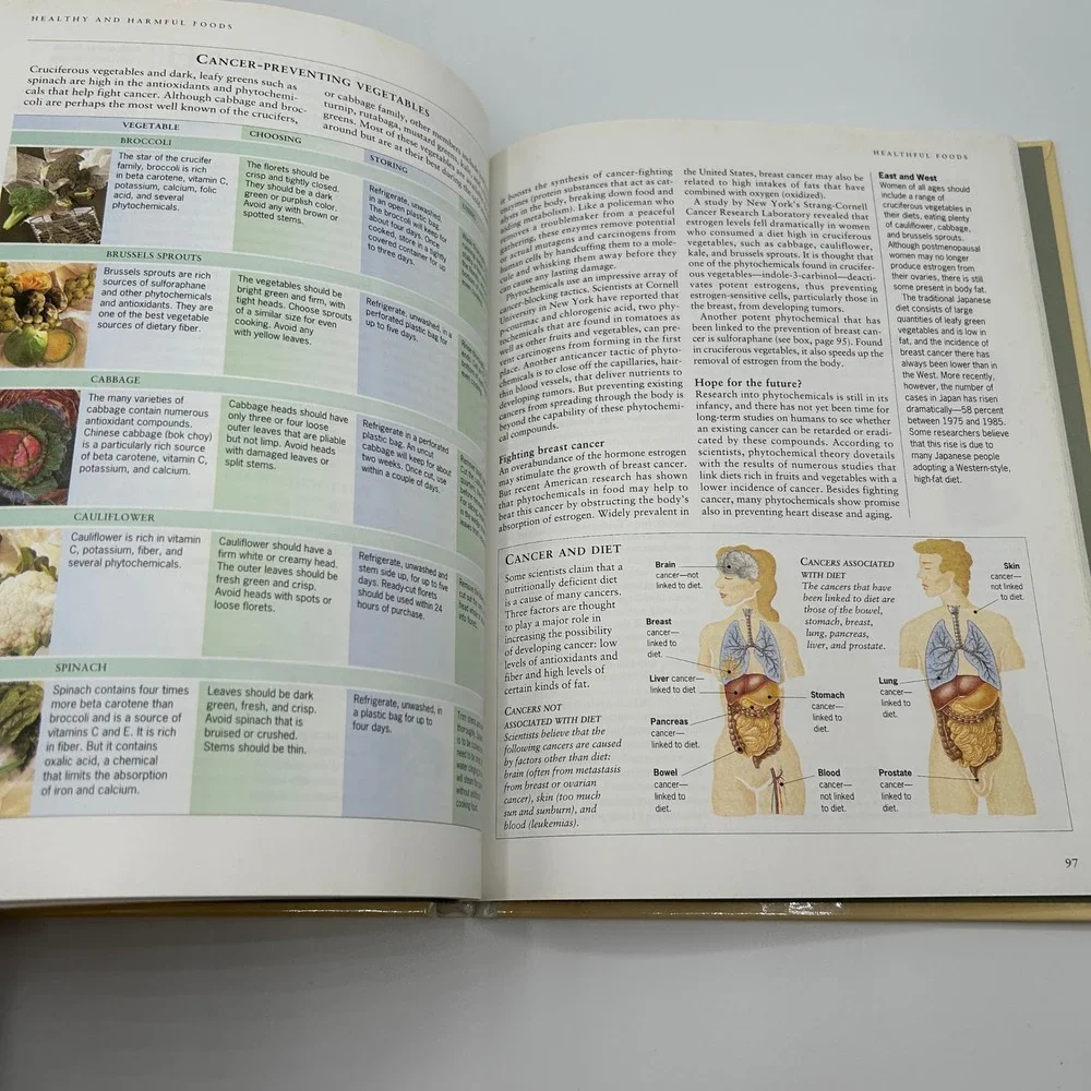 ReaderS Digest author reader